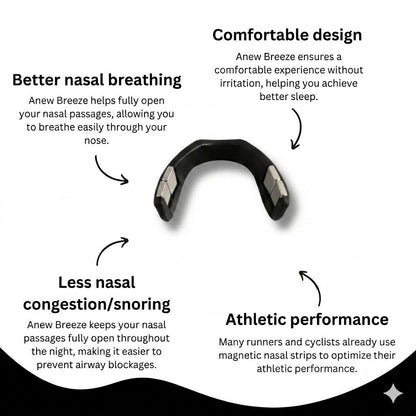 🌙 Magnetic Anti-Snoring Nose Clip & Strip – Reusable Nasal Breathing Aid
