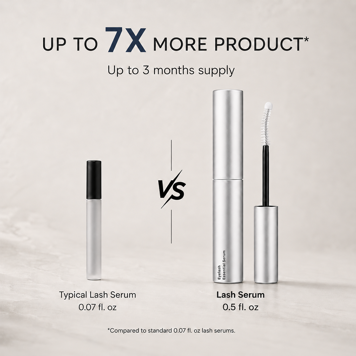 Eyelash Growth Serum