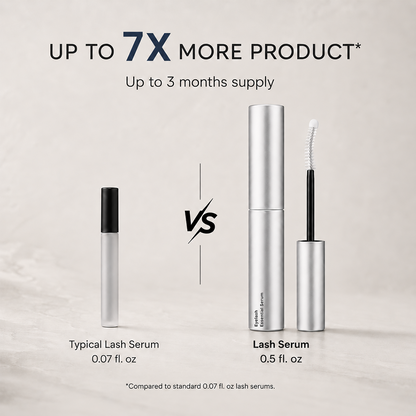 Eyelash Growth Serum