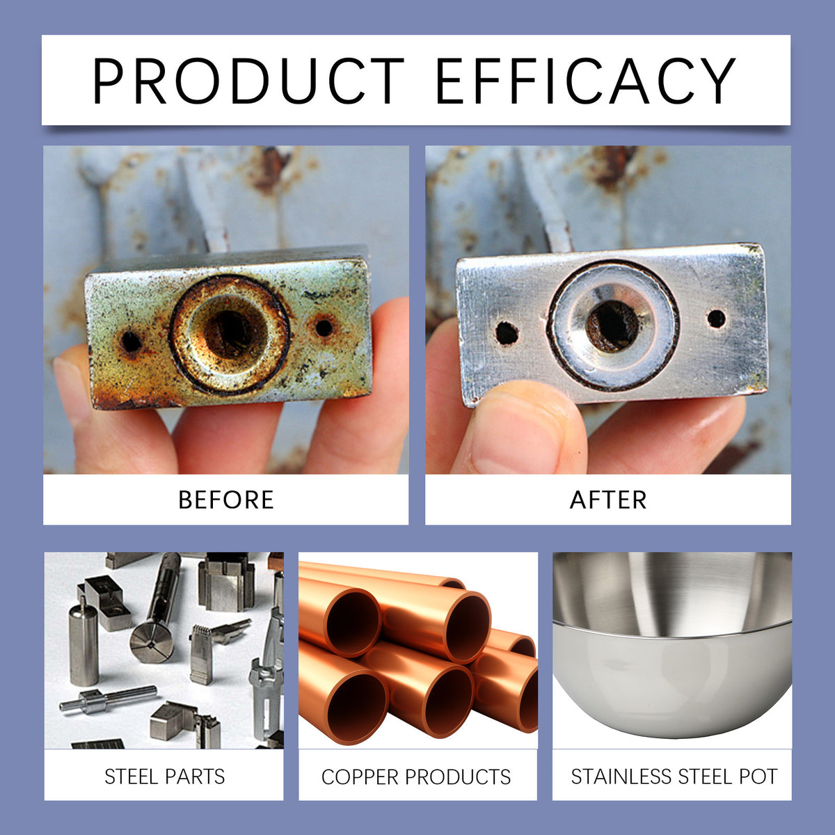 Ultra Concentrated Rust Remover – Fast-Acting Metal Cleaner