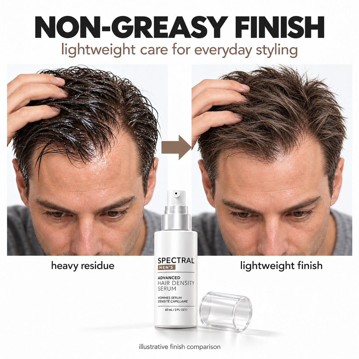 Mens Hair Serum w/ Nanoxidil 5%