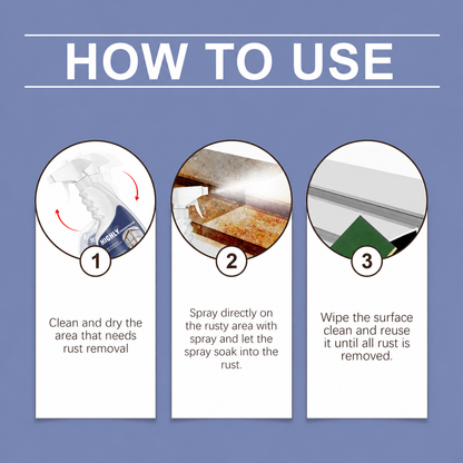 Ultra Concentrated Rust Remover – Fast-Acting Metal Cleaner