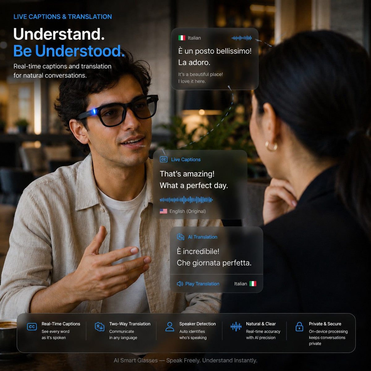 👓AI Smart Glasses with 4K POV Camera, Translation & AR Navigation 🎥