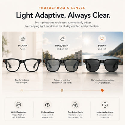👓AI Smart Glasses with 4K POV Camera, Translation & AR Navigation 🎥