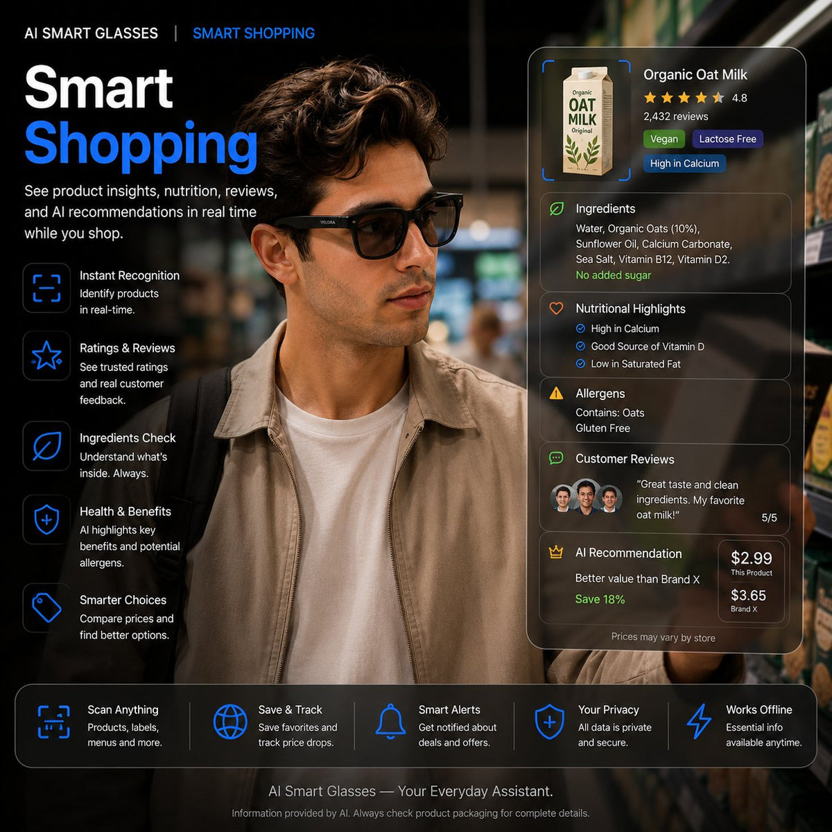 👓AI Smart Glasses with 4K POV Camera, Translation & AR Navigation 🎥